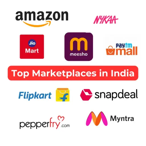 Marketplace Setup (Amazon / Flipkart / Meesho etc)